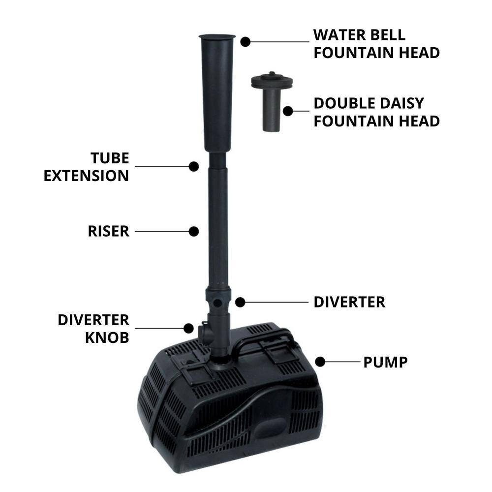 Black Deluxe Pond Kit with Solar Light and Pump