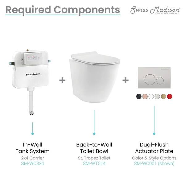 0.8/1.28 GPF 2 ft. x 4 ft. Concealed Dual Flush in Wall Toilet Tank Carrier for Back to Wall Toilet in White 0.8/1.28 GPF 2 ft. x 4 ft. Concealed Dual Flush in Wall Toilet Tank Carrier for Back to Wall Toilet in White