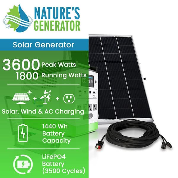 1800W Running/3600W Peak Push Button Start Lithium Solar Generator Gold PE