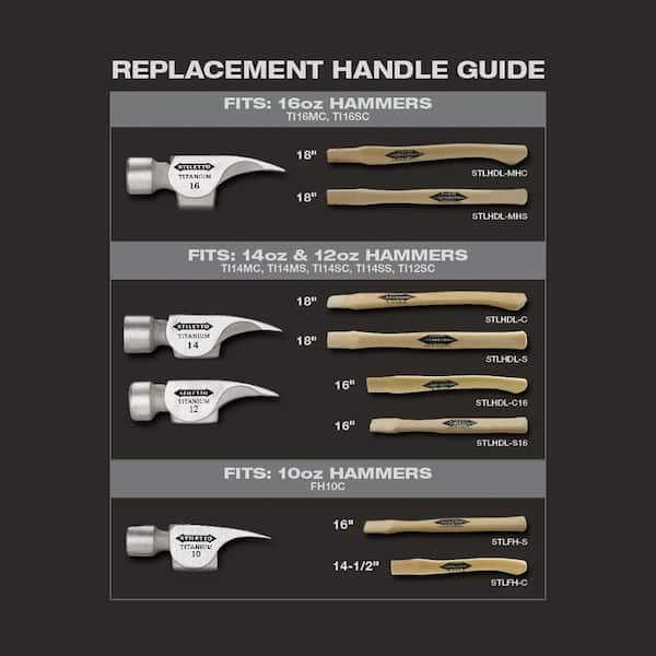 Stiletto - 14 oz. Titanium Milled Face Hammer with 18 in. Curved Hickory Handle
