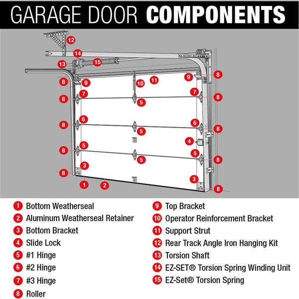 4 Extension Spring Garage Door Pulley, Garage Door Track Kit