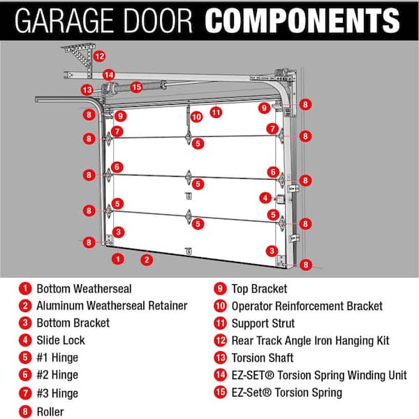 Replacement Long Stem Steel Rollers, Garage Door Track Replacement Parts