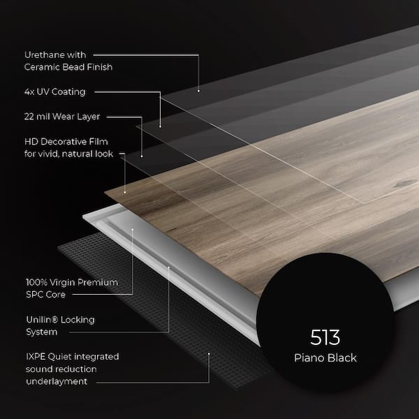 Lucida Surfaces Maxcore Piano Black 7, Vinyl Flooring Locking System