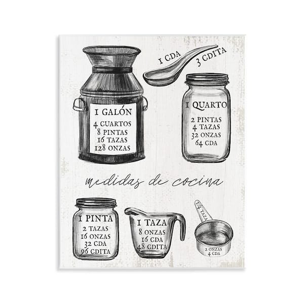 Stupell Industries Vintage Kitchen Conversions by Lil' Rue Unframed Wall Plaque Typography Graphic Art Print 14 in. x 11 in.