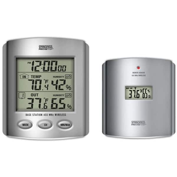 Taylor Wireless IO Thermometer