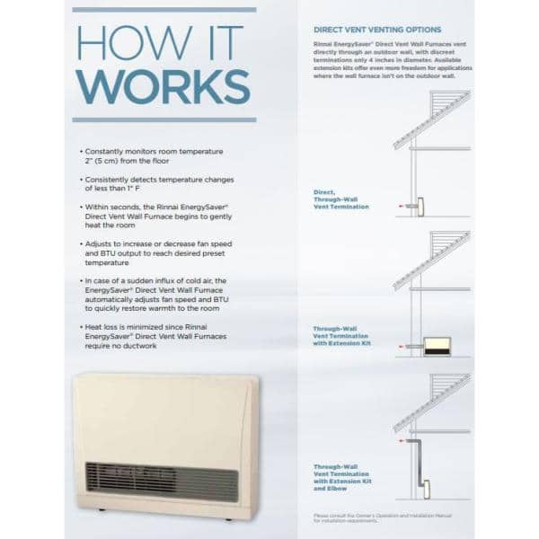 White Wall-Mounted Propane Gas Heater with Thermostat