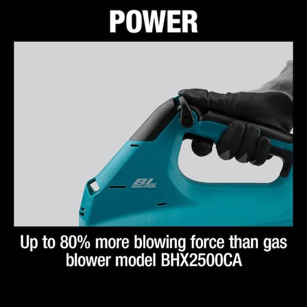 Makita 36V 157 mph 622 CFM ConnectX Cordless Brushless Blower 