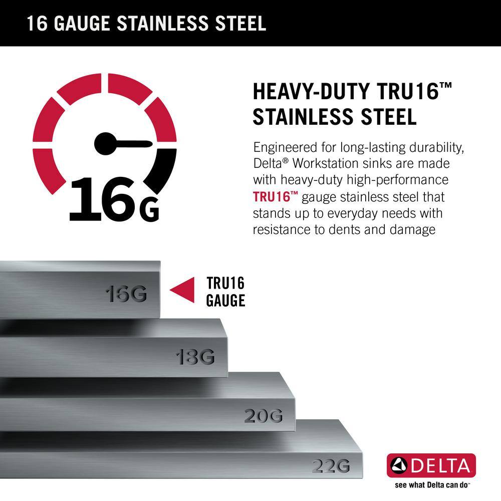 Delta Rivet 25-Inch Stainless Steel Single Bowl Workstation Kitchen Sink