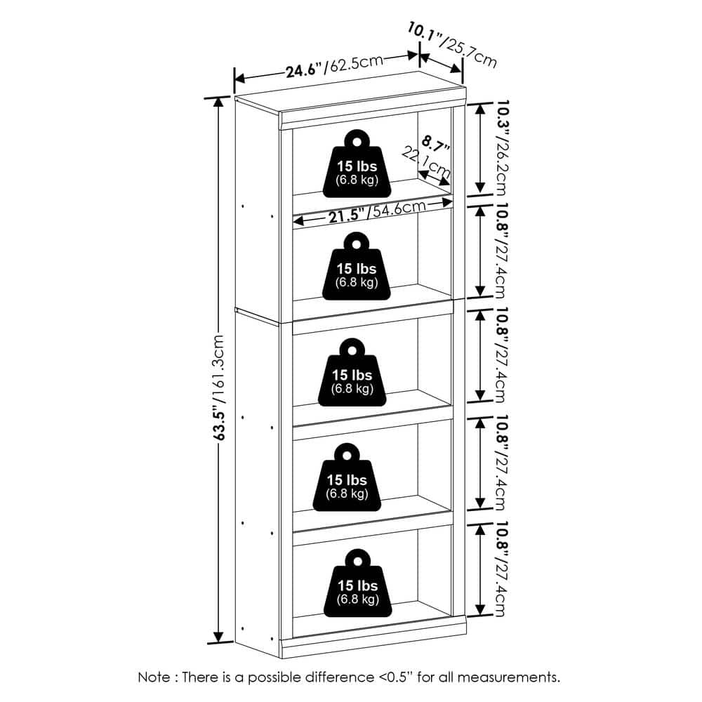 White 5-Tier Composite Wood Open Shelf Bookcase