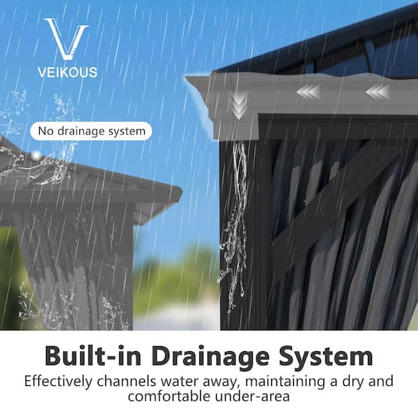 20 ft. W x 14 ft. D Aluminum Double Hardtop Gazebo with Curtains and Textilene Netting