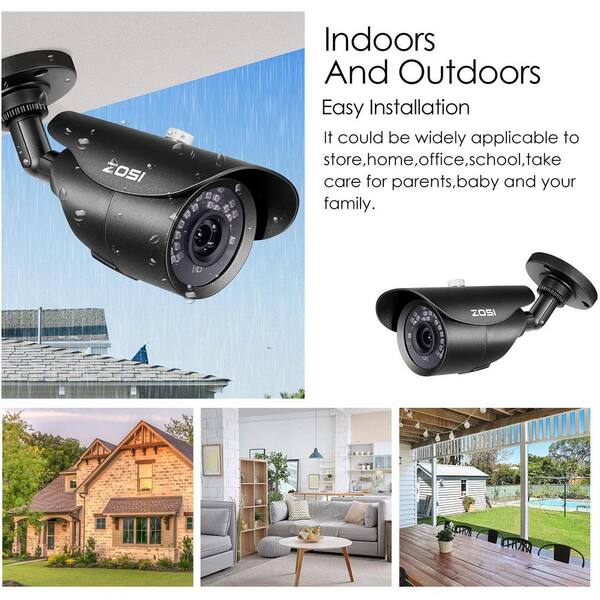 hd security cameras for your home