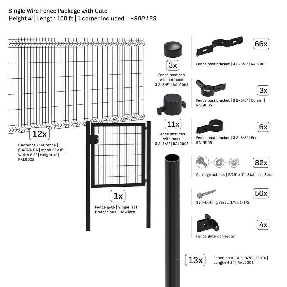 Single-Wire 100 ft. x 4 ft. Steel Flat Top Spaced Black Fence Panel Package with Gate (12-Pack) price history on PriceWatchPro