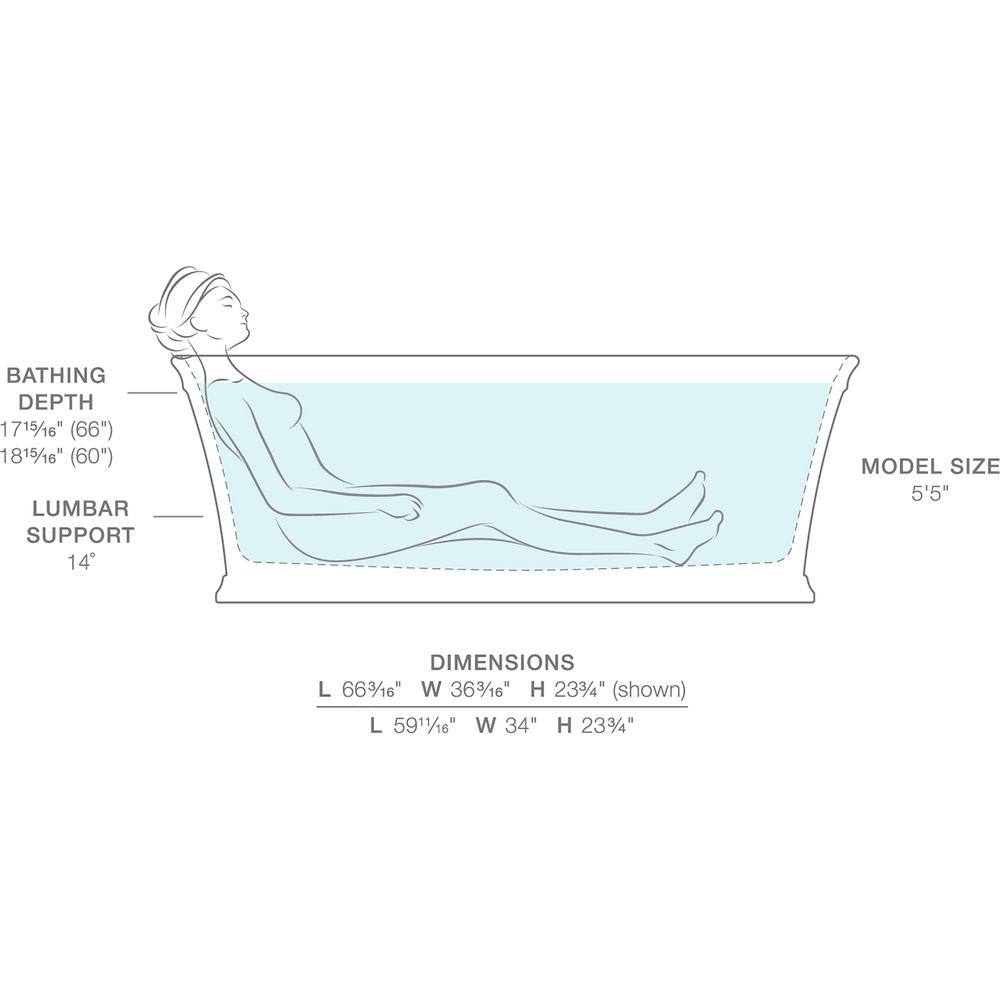 White Acrylic Freestanding Bath with Fluted Shroud