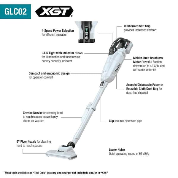 Makita 40V max XGT Brushless Cordless 4-Speed Compact Stick Handheld  Vacuum, w/Dust Bag, Tool Only GLC02Z - The Home Depot