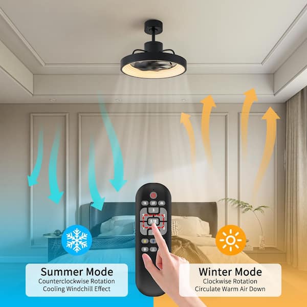 20.5 in. Indoor Black 3CCT Integrated LED Ceiling Fan Downrod Mount with Remote Included