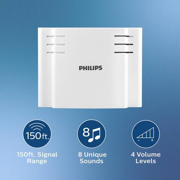 Pile PHILIPS CR2032 ALL WHAT OFFICE NEEDS