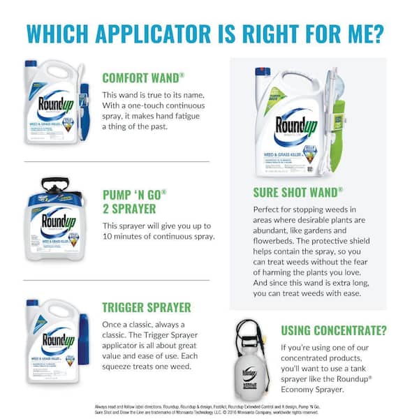 Roundup 2.5 gal. Concentrate PRO Herbicide 8889110
