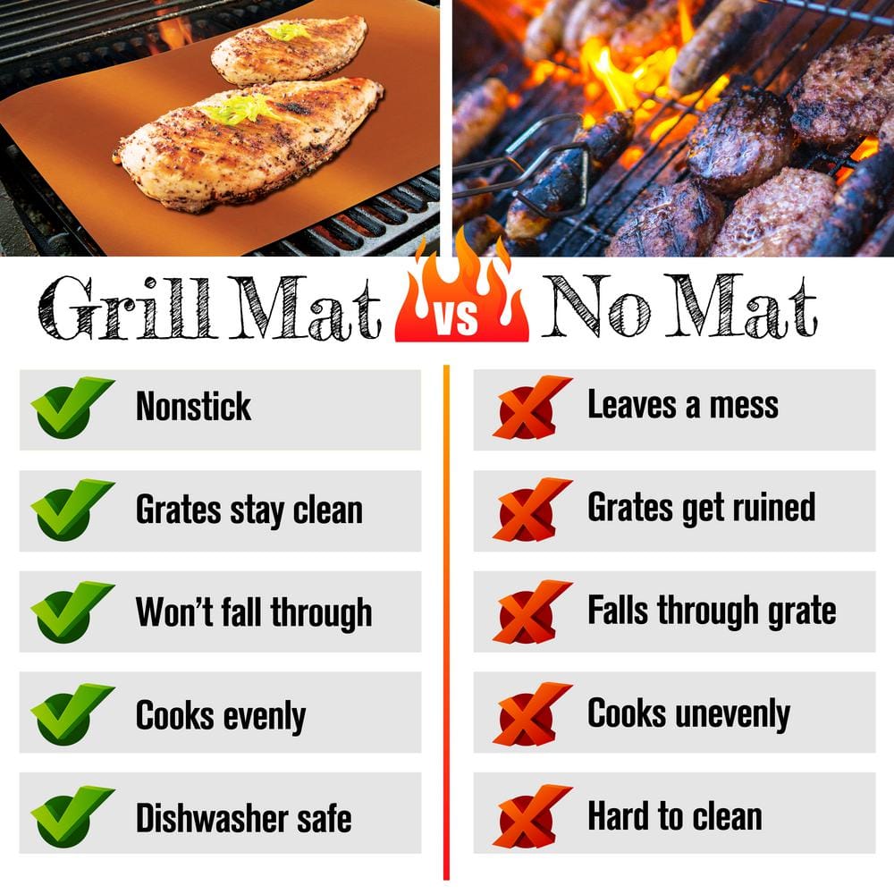 Copper Non-Stick Grill and Baking Mats Set of 3