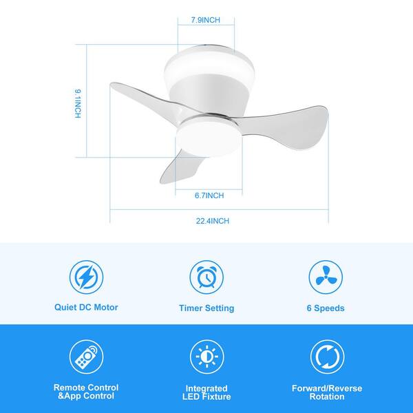 TOZING 22.4 in. Dimmable LED Modern Indoor Low Profile White Flush Mount Ceiling Fan Light with Remote and App Control