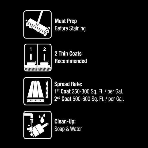 BEHR DECKplus - 1 gal. #ST-118 Terra Cotta Semi-Transparent Waterproofing Exterior Wood Stain