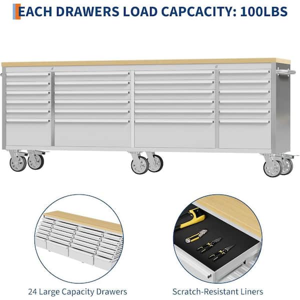 96 in. Stainless Steel Mobile Workbench Cabinet with Wheels, 24
