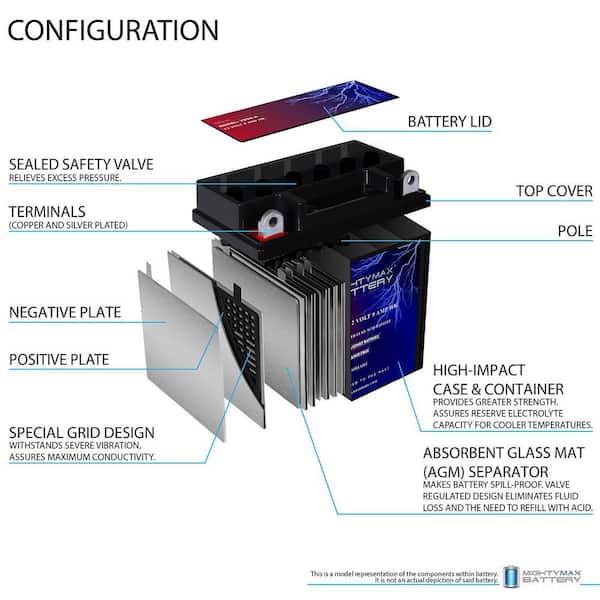 Batterie 11Ah MOTOBATT MB9U YAMAHA RD200, APRILIA RS125, CAGIVA Mito