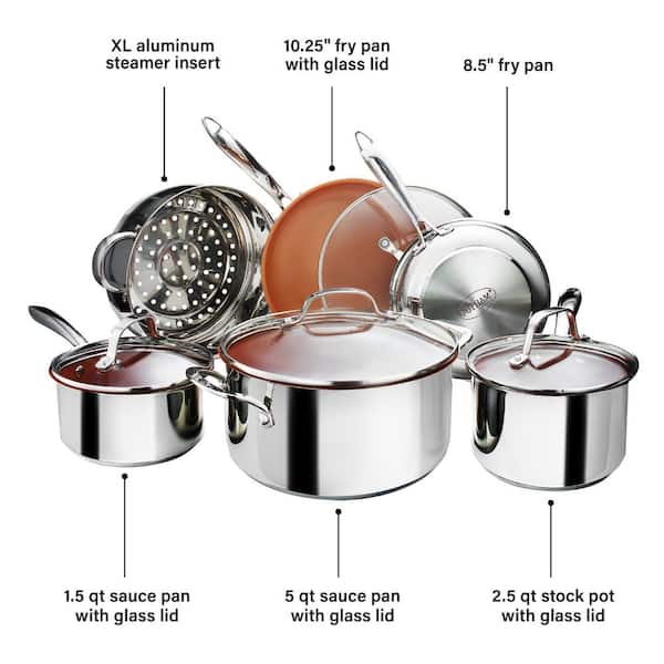 https://images.thdstatic.com/productImages/98644222-1e0b-4ad0-9456-b1e2ab3c13f5/svn/stainless-steel-gotham-steel-pot-pan-sets-2093-c3_600.jpg