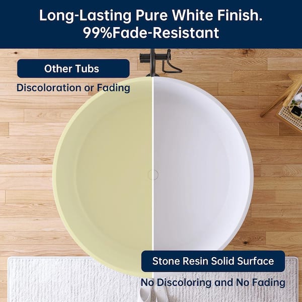 49.2 in. x 49.2 in. Round Stone Resin Solid Surface Flatbottom Freestanding Soaking Bathtub in Matte White