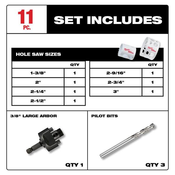 Oscillating, Reciprocating Saw Blade, Hole Saw Multi-Blade Sharpener –  Tigers Teeth Blades