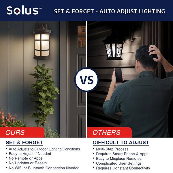 Solus Artisan Outdoor Security Wall Light - Large Square Fixture