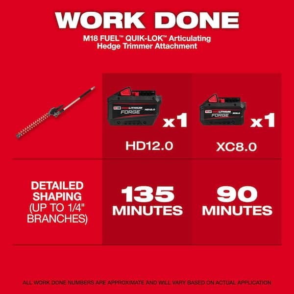 M18 FUEL QUIK-LOK Articulating Hedge Trimmer Attachment and M18 FUEL QUIK-LOK Rubber Broom Attachment (2-Tool)