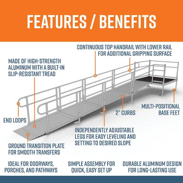 PATHWAY 20 ft. Straight Aluminum Wheelchair Ramp Kit with Solid Surface Tread, 2-Line Handrails and 5 ft. Top Platform