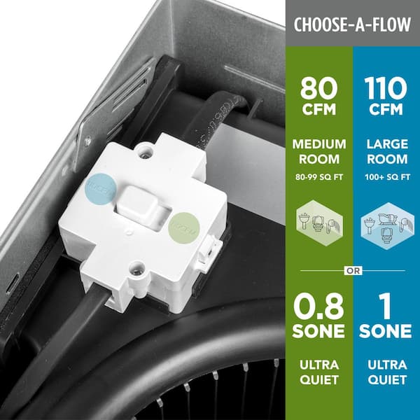 80 /110 CFM Ceiling Mount Room Side Installation Round Bathroom Exhaust Fan with LED, Night Light and Humidity Sensor