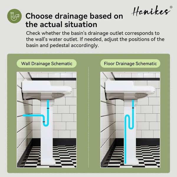 Hanikes 23 in. White Vitreous China Rectangular Pedestal Bathroom