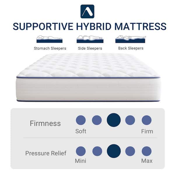 Classic Full Medium Firm Hybrid Mattress 8 in. Box with Individual Smart Coil Layer Mattress