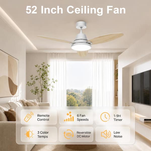 Overhead Fans GreenEver 52 in. Ceiling Fan with Light, Low Effort Patented Quick ...