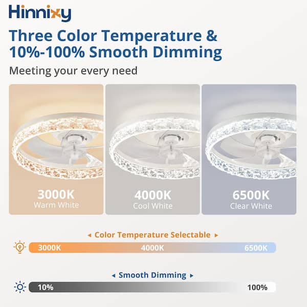 HINNIXY 20 in. Smart Indoor Fresh White Crystal Flush Mount