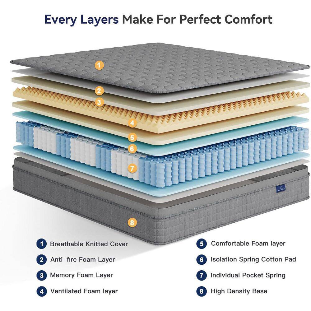10-Inch Gray Memory Foam Hybrid Queen Mattress with Pocket Springs