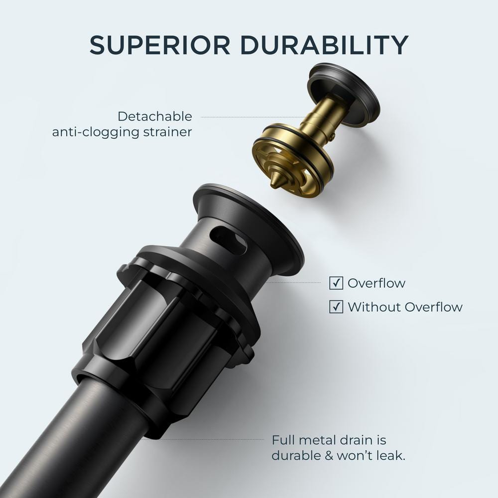 Matte Black Stainless Steel Double Handle Bathroom Faucet