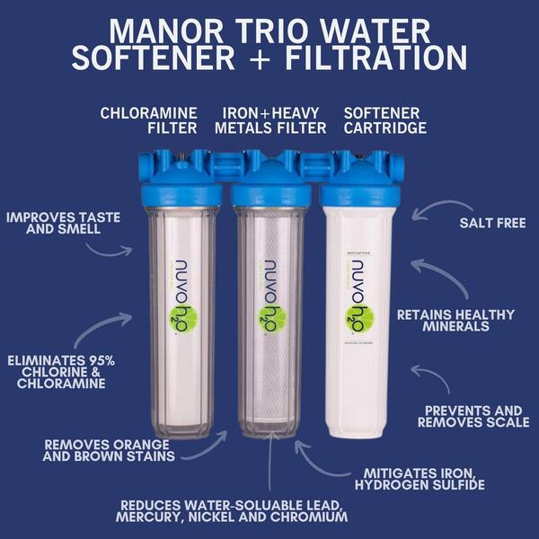 Prowater Gen 元 200ml NuvoH2O Manor Whole House Salt-Free Eco-Friendly Water