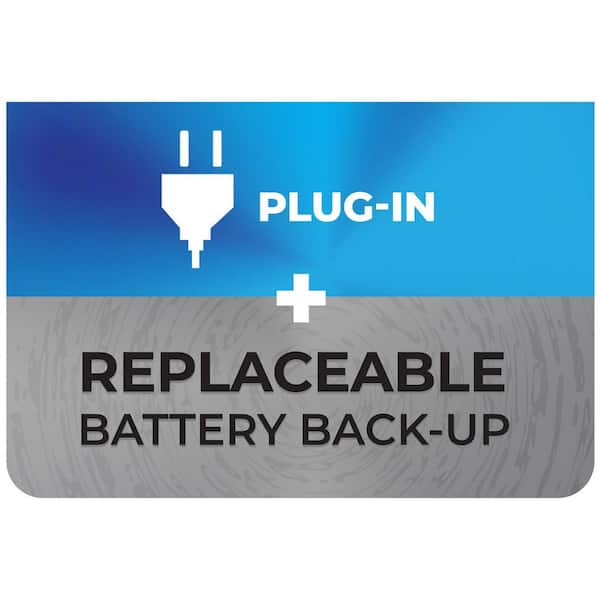 Plug-In Carbon Monoxide Detector with 1-Year Replaceable Battery, Digital Display