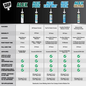 ALEX FLEX 10.1 oz. White Premium Molding and Trim Sealant
