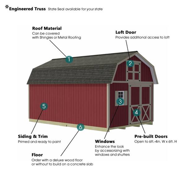 Best barns sale 12x20