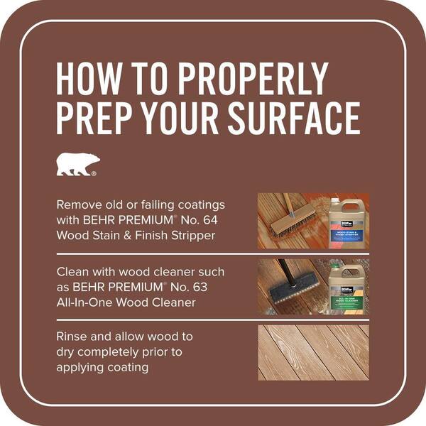 BEHR DECKplus 1 gal. #S170-7 Dark Cherry Mocha Solid Color