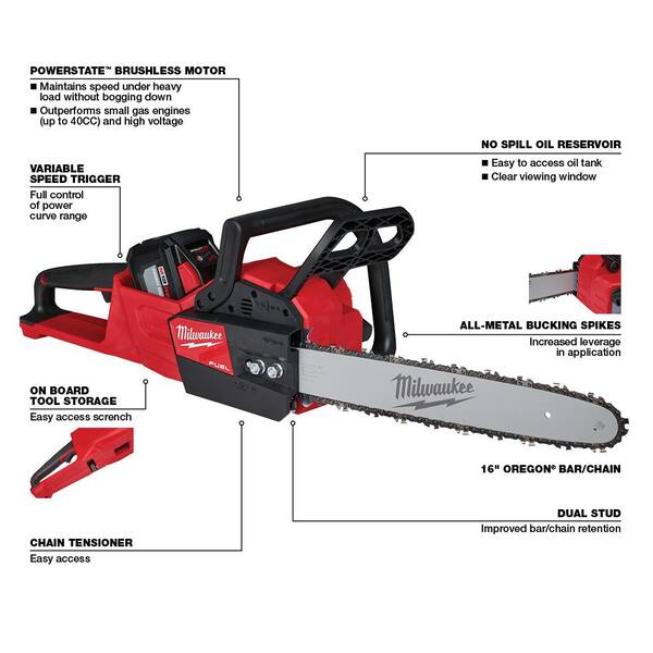 Milwaukee M18 FUEL 16 in. 18-Volt 