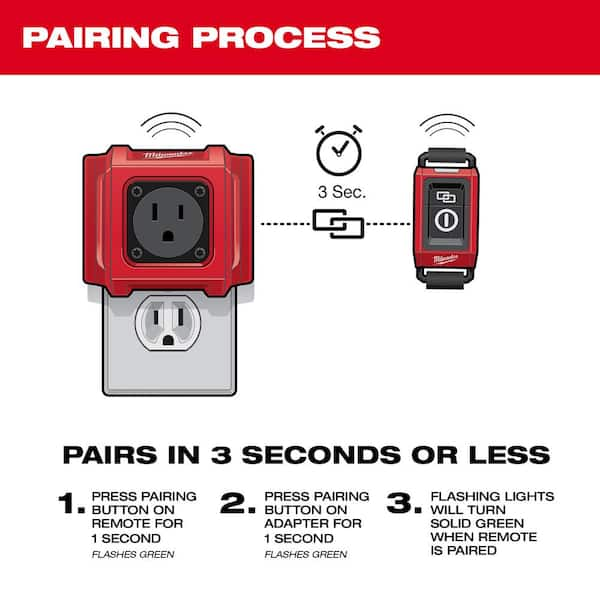 Milwaukee 4932478965 RCS Remote controlled socket and remote control