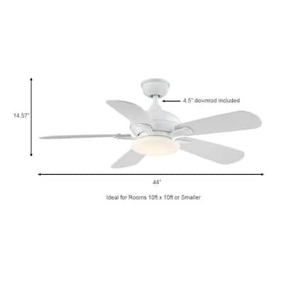 Images Thdstatic Com 98c0fda0 905, Small Kitchen Ceiling Fan Home Depot