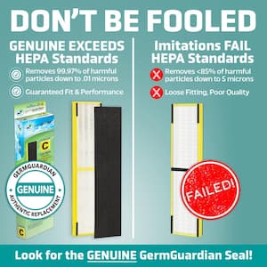 True HEPA GENUINE Replacement Filter C for AC5000 Series Air Purifiers