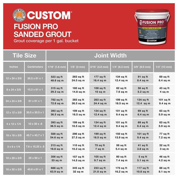 Custom Building Products - Fusion Pro #59 Saddle Brown 1 gal. Single Component Grout