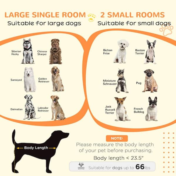 Dog Crate Size Chart By Breed Size, Weight Pet News Daily, 59 OFF